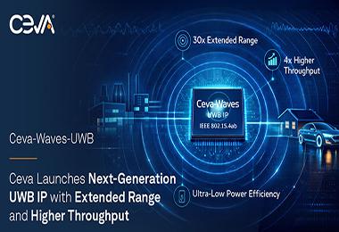 Ceva��һ��UWB IP���и�Զ�Ĵ������͸��ߵ�������