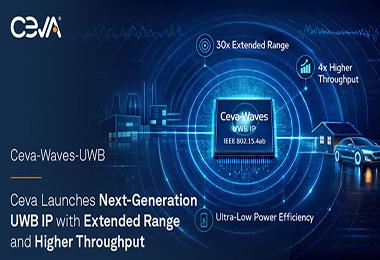 Ceva��һ��UWB IP���и�Զ�Ĵ������͸��ߵ�������