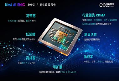 ȫջ������˾�ҿ�800G AI����������Ļ