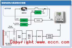 LP6216－DCDC升压芯片在智能电表电力载波模块中的应用