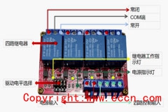 基于GSM智能手机的智能家用电器开关控制系统设计