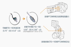 ��ѹ���������Ĵ��£�������ȼ��ϵͳ�����ܻ�ת��