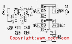 模拟量信号隔离器应用和选型