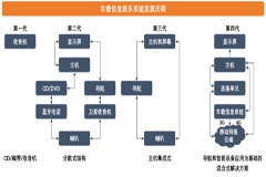 ���ſƼ��Ƴ�����ѹ�д��ط����������˻�������������