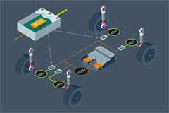 ���ܶȵ�Դģ���ƶ��������ܼ�����������