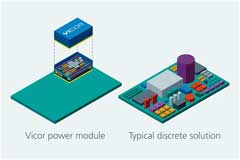 Vicor ���ܶȵ�Դģ��������ຽ�ռƻ�