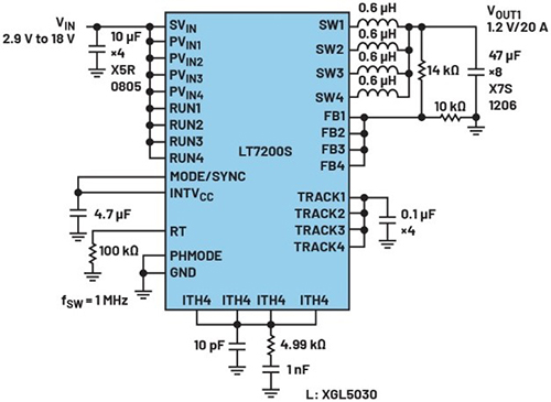 多通道PMIC用作单输出大电流PMIC