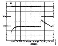 ADI��˾LDO�ĵ���ѡ��ָ��