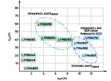 ��һ��������������ܽ�ѹ����ѹ��uModule��ѹ��