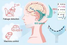 �����Ի��ӿ���Ƭ�������������������ŶӴ��죬������� 10 Сʱ�ȶ�ʹ��