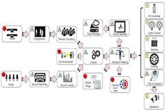 ���ܴ���������������������