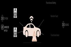 רΪ��һ�������������죺�������W77T��ȫ��������������ȫ����