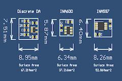 ����ʽ�뼯��ʽ��ַŴ��������ܶԱ�