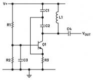 ѧ��ר����̳ �� ADALM2000ʵ�飺Colpitts����