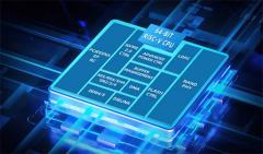 ������оƬ�ܹ����ϱ仯ʱ�� ϵͳ�з��Ŷ�������Ҫʲô���Ŀ���ƽ̨��