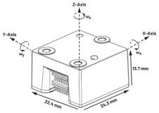 �ǻ�ũҵ���������Լ����������������Ⱥ�������