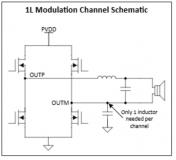 D �๦������ôͳһ������Ƶ�ģ�