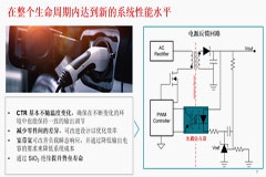 你敢信吗？TI全新的隔离产品，可延长高压应用寿命达40年