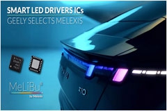 Melexis与吉利携手共创汽车照明设计新纪元