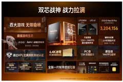 汇顶超声波指纹方案助力iQOO Neo10流畅解锁体验