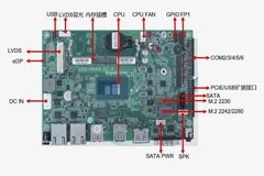 桦汉科技推出4寸12代嵌入式工业主板，高性能与极致紧凑的完美结合