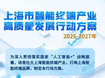 оƬc(din)Ϻl(f)ܽKˮa(chn)I(y)|(zh)l(f)չЄ(dng)