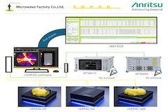 cMicrowave FactorySPEAG 5G/LTEKO(sh)SARy(c)
