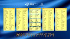 �������W500�����а�l�����A���픣��Ї��ϰ���I������һ