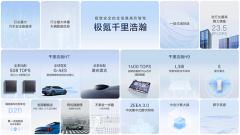 ��Ϣ�Ƽ���������ȫ�� L3 ���Զ���ʻ��·�������գ�Ŀǰȫ��ͨ������������