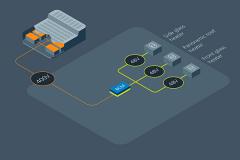 Betterfrost �����͹�������ʵ�ִ���¼�Ĳ�����˪�ٶ�