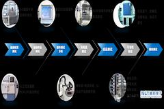 հо���Ӳ���ʵ���һ� CNAS �Ͽɣ������������ʻ��ϱ�׼