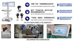 �Ի�����ʵ���ң�ȫ���׸�����ҽ�Ի��ӿڡ�װ�����񹤣���٢�����