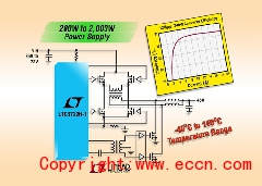Linear推出 LTC3722-1 的H 级版本