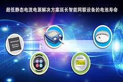 瑞萨电子推出具备超低静态电流的升降压DC／DC转换器 适合为传感器、MCU、无线设备和其它组件供电
