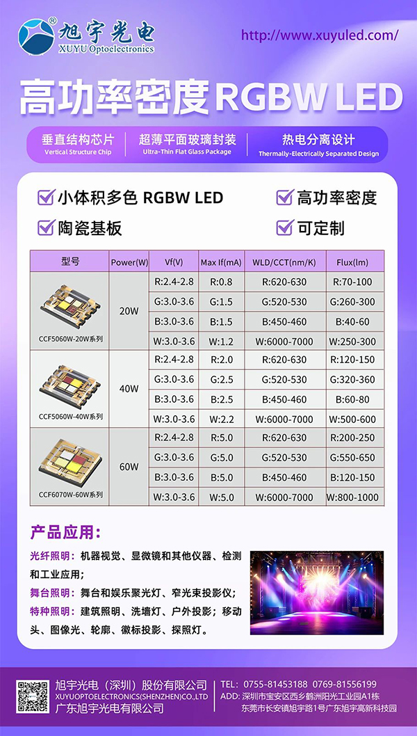 旭宇光电高功率密度RGBW LED，引领高密度照明未来！