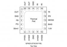 3A ��ѹLDO  ��о΢�Ƴ�3A���������ѹ (1.1V)�����������߾��ȡ�����ѹ�� ET5C001YB