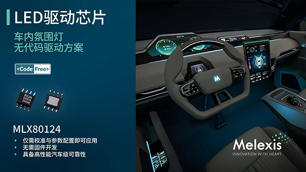 Melexis以无代码LIN LED驱动器重塑汽车照明设计规则