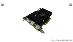 Teledyne�Ƴ����ڳ����وD��ɼ���Xtium3 PCIe Gen4�D��ɼ���ϵ��