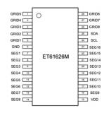 16��8����LED��������оƬ  ��о΢�Ƴ�ET61626