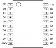 8λD��͸��������  ��о΢�Ƴ�����ѹ����̬��������� ET74HC573V
