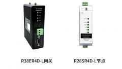 ����������ͨ��+���ڲ��𡪡�����Rϵ��ȫ�����������Ʒ�ذ�������