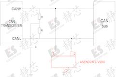 ���Ͼ�о�Ƴ�����CANоƬ�ĳ��漶��������ASENC23T27V2BC��ASENC3D27V1BC��ASENC2F27V1BC