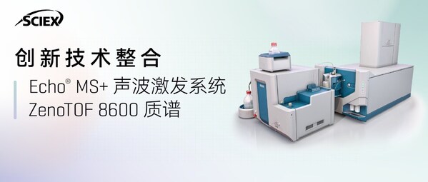 重磅发布！SCIEX创新整合Echo MS+与ZenoTOF 8600，实现高通量筛选灵敏度飙升