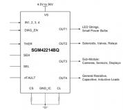 ʥ��΢�����Ƴ�������12V����Ӧ�õ���ͨ���߱�������SGM42214xQ