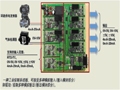 ADI ADuC7126工业控制可编程逻辑控制器(PLC)解决方案