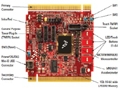 Freescale TWR-K70F120M MCU模块开发方案