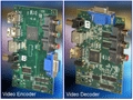 ADI 视频编码器EI3接口扩展板解决方案