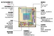 安森美半导体应用于可穿戴医疗的半导体方案