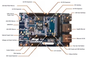 [原创] Atmel SMART SAMA5D3高性能MPU开发方案