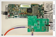 [原创] Maxim MAX5871 16位5．9Gsps RF DAC解决方案